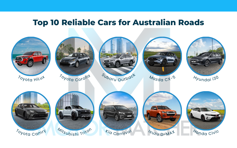 australian_cars.png